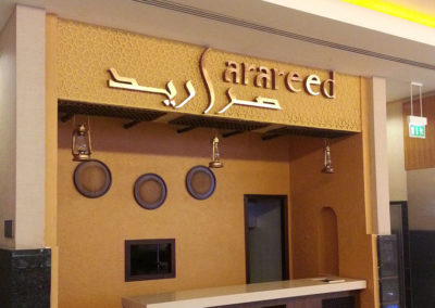 Indoor Signboard (13)